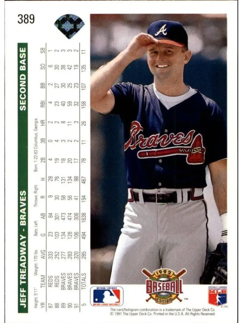 Jeff Treadway 1992 Upper Deck MLB #389 Baseball Card Atlanta Braves